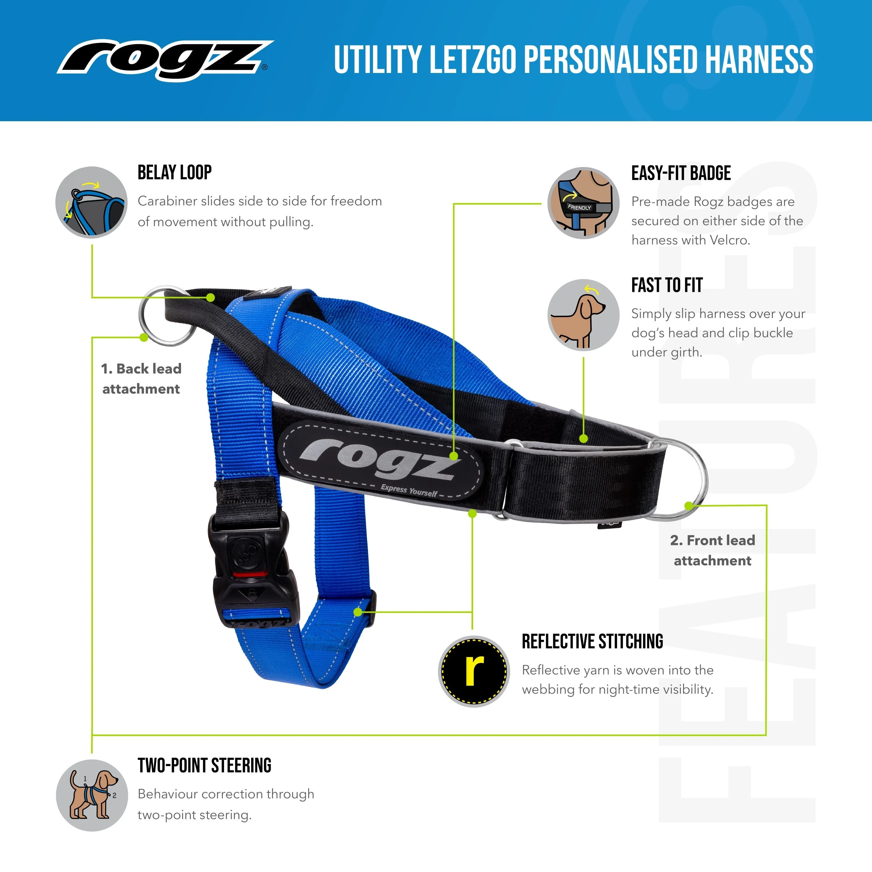 Rogz Utility LetzGo Personalised Harness Blue Med=^._.^=